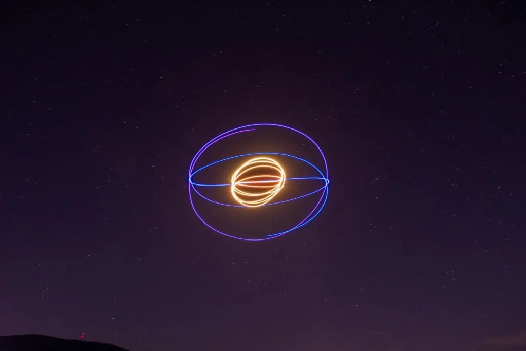 orbital by dromotion